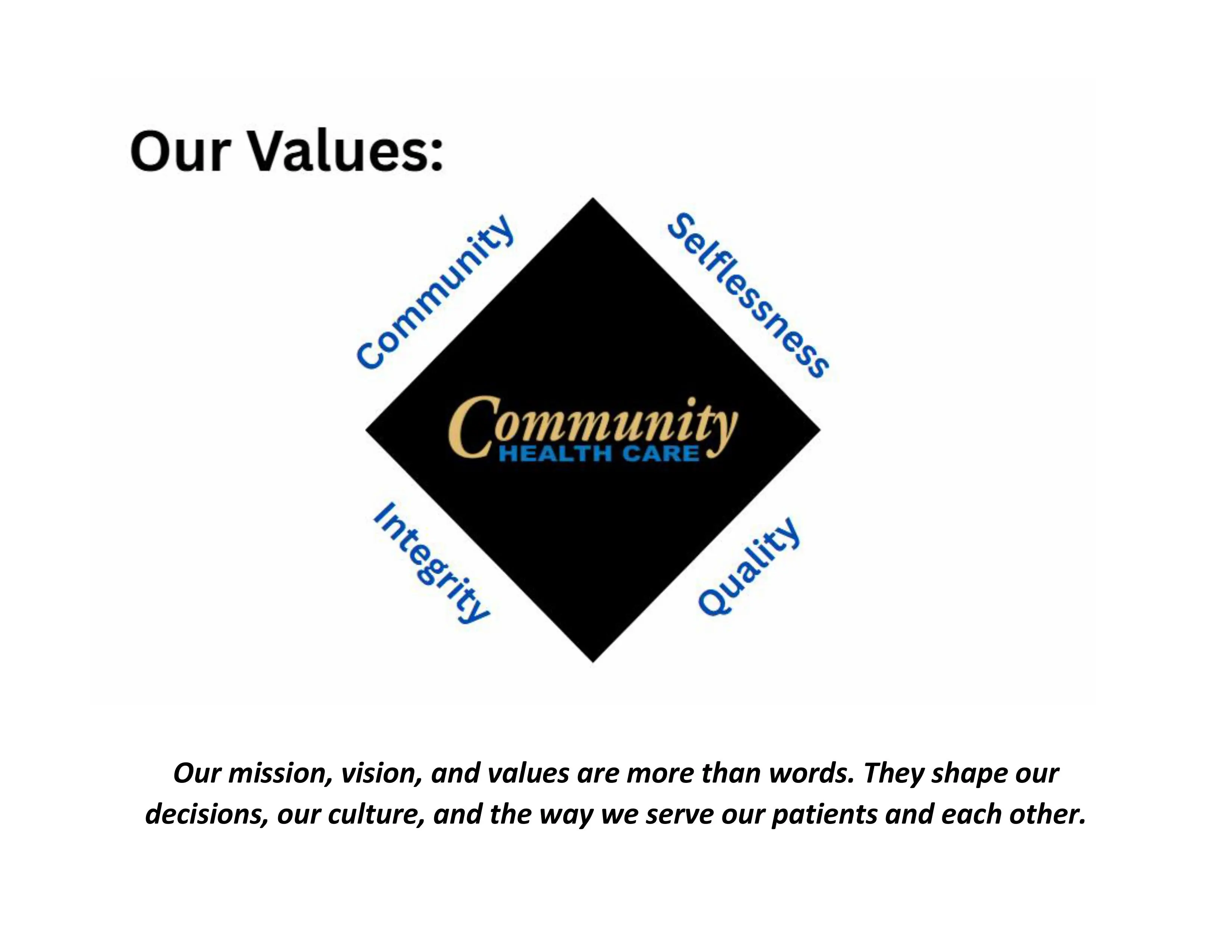 CHCI Values